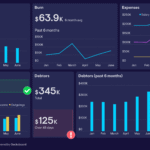 Why Most Growing Businesses Struggle With Cash Flow Even When Revenue Is Strong